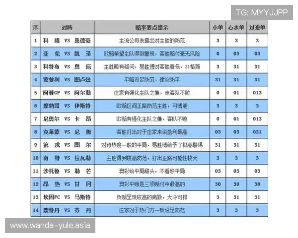 百家乐补牌规则表最新版本,详细说明每种情况的补牌条件与操作指南 百家乐补牌规则表最新版本,详细说明每种情况的补牌条件与操作指南